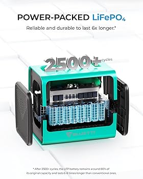Amazon.com : BLUETTI Portable Power Station EB70 716Wh Solar